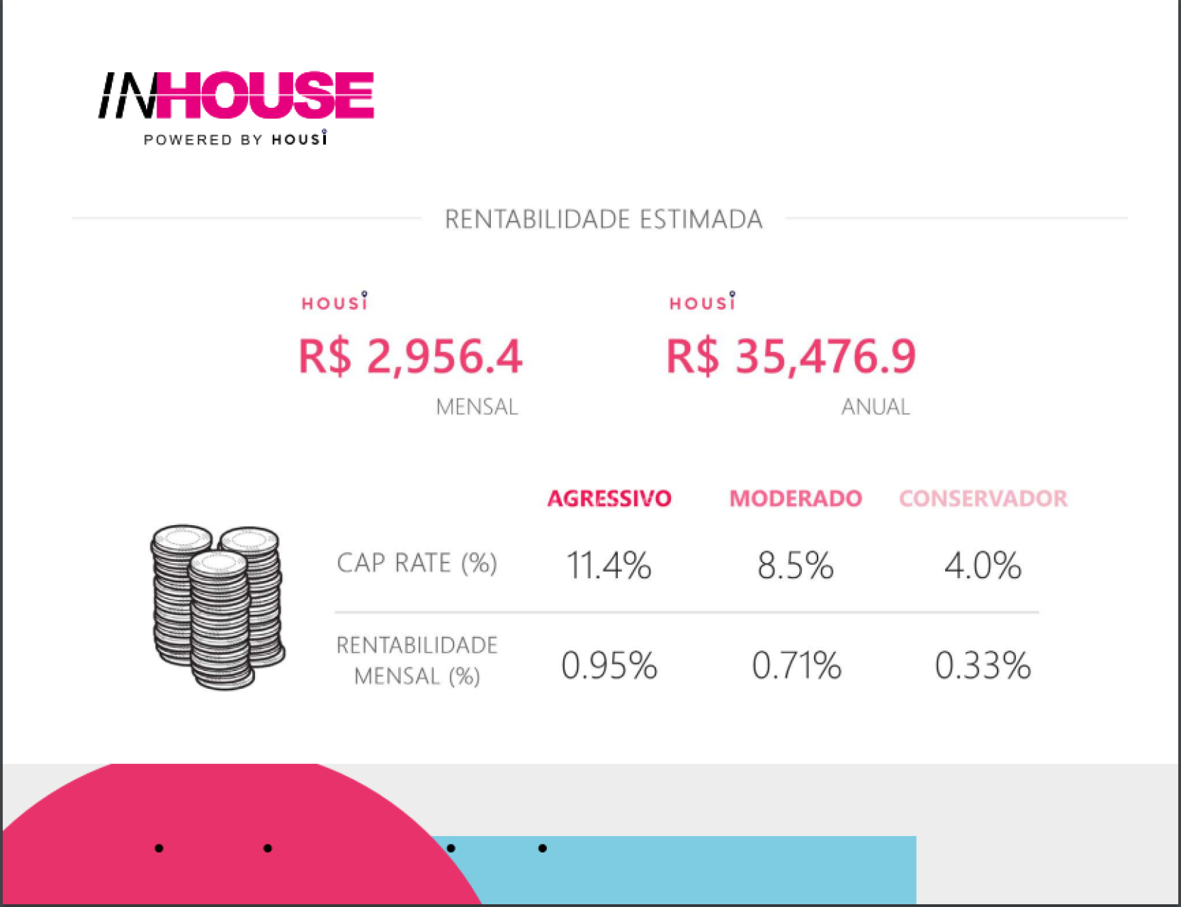 In House - Centro - Belo Horizonte, MG