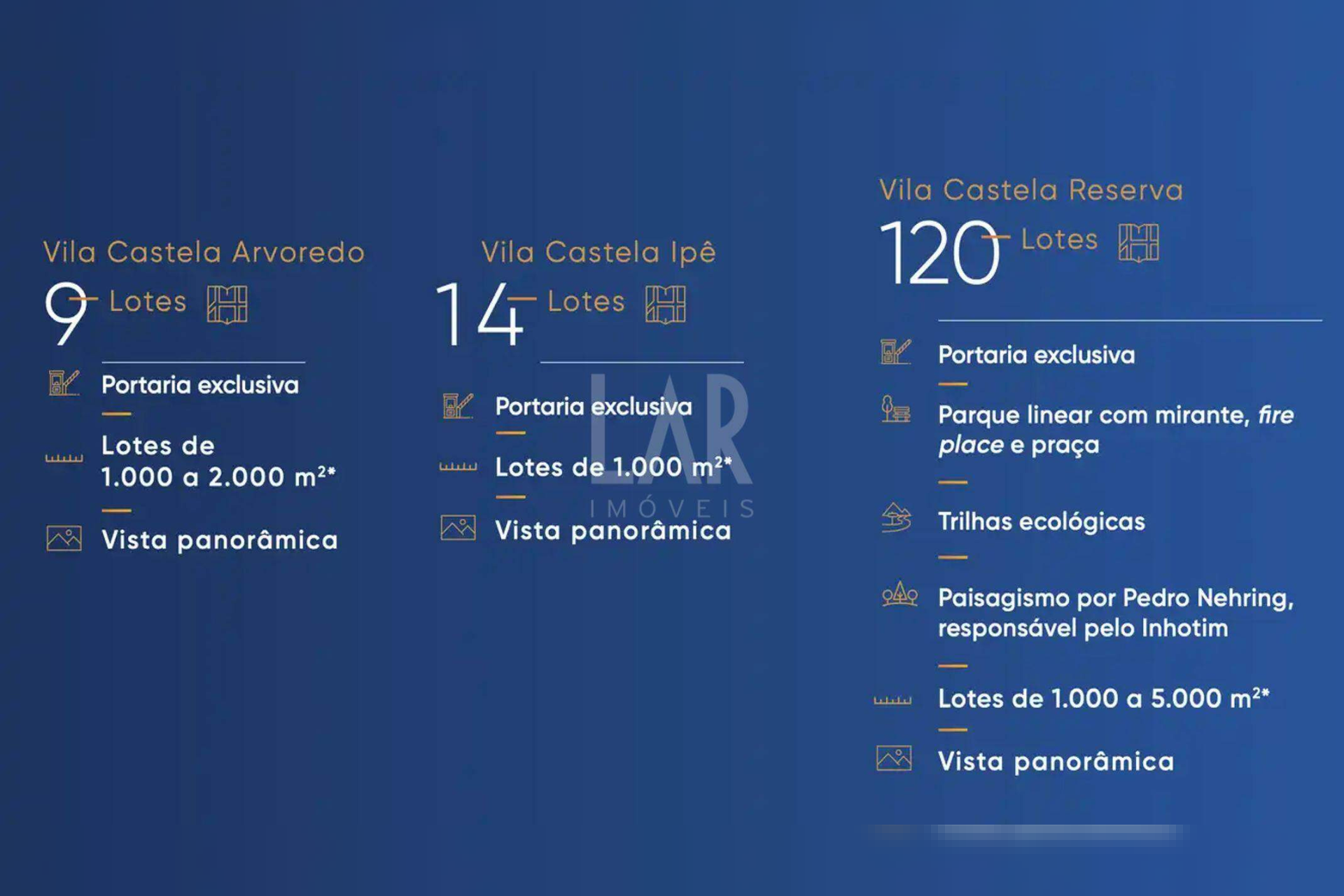 Vila Castela 2ª Fase - Vila Castela - Nova Lima, MG