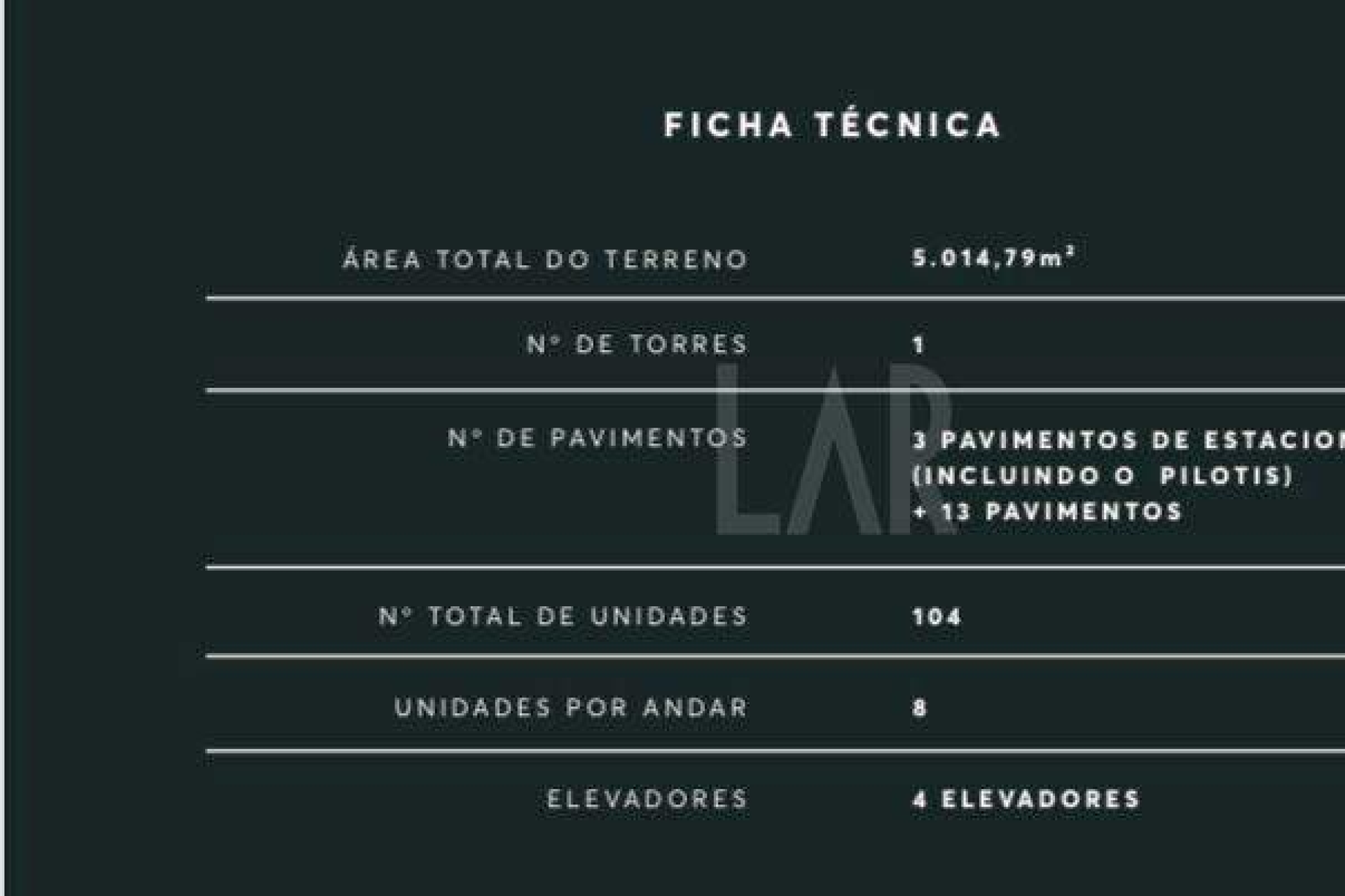 Sensia Way - Estoril - Belo Horizonte, MG